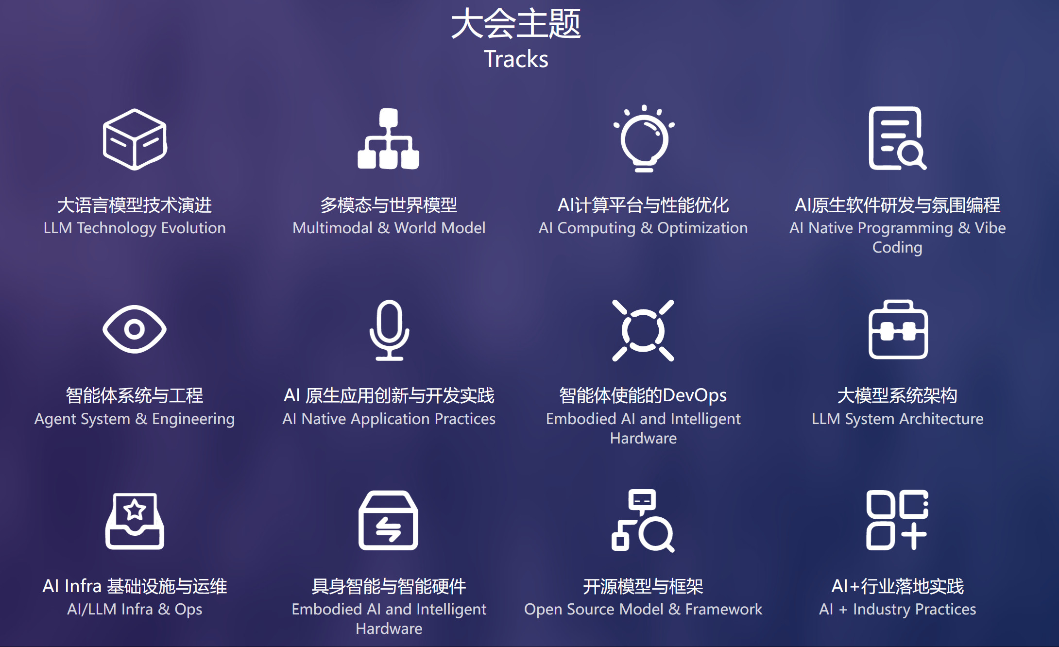 SITS20262026 奇点智能技术大会上海站