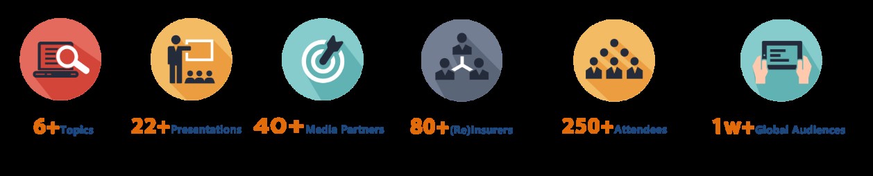 亚洲保险科技发展论坛 AIDF 2026 