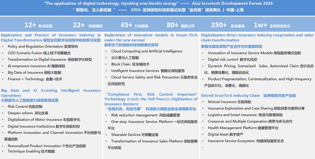 亚洲保险科技发展论坛 AIDF 2026 