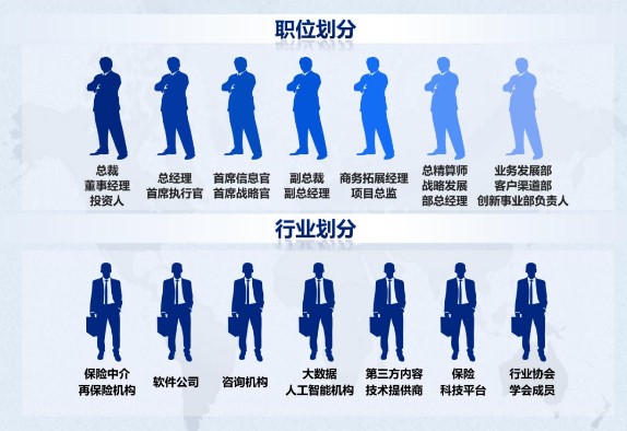 亚洲保险科技发展论坛 AIDF 2026 