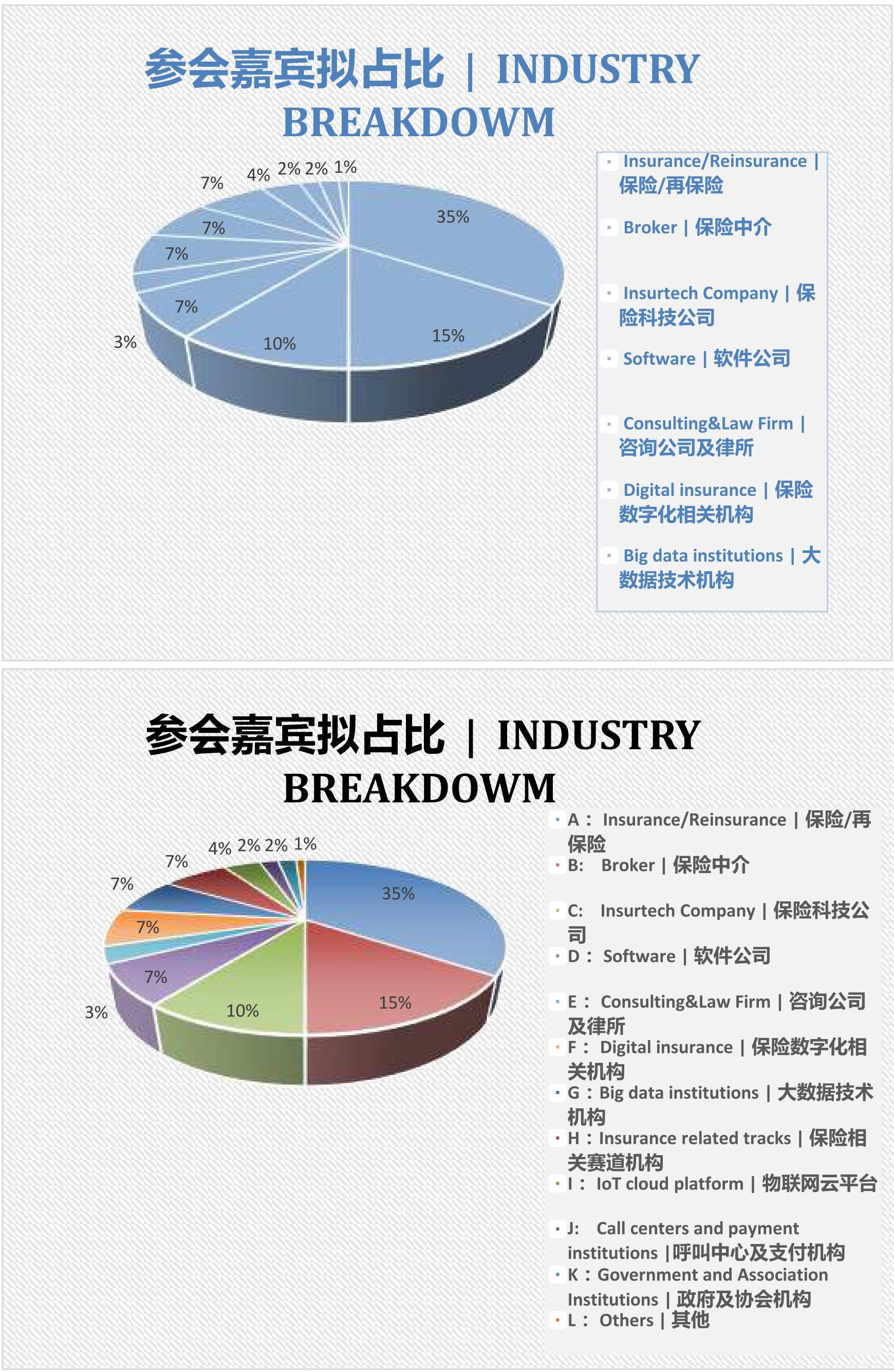 亚洲保险科技发展论坛 AIDF 2026 