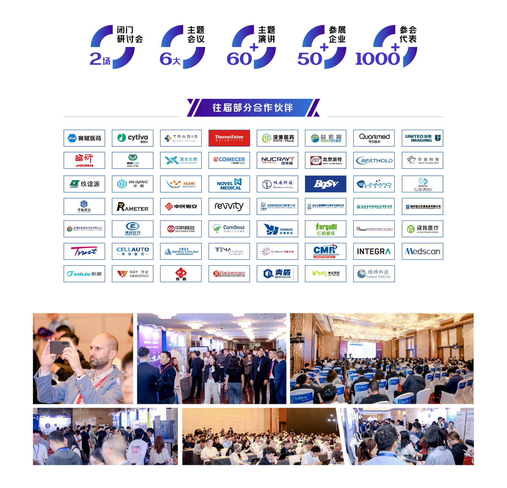 第三届全球核药开发峰会