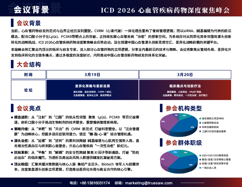 ICD 2026 心血管疾病药物深度聚焦峰会