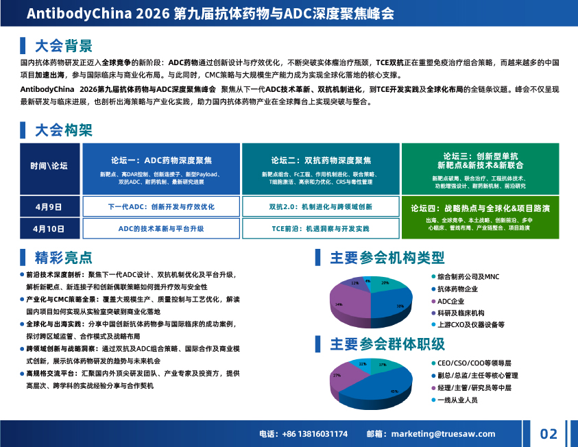 AntibodyChina 2026 第九届抗体药物与ADC深度聚焦峰会