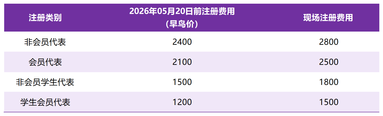2026中国生物医学工程大会暨创新医疗峰会 (BME2026)