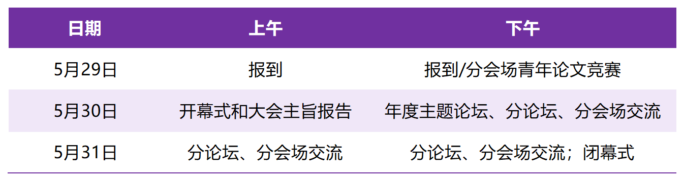 2026中国生物医学工程大会暨创新医疗峰会 (BME2026)