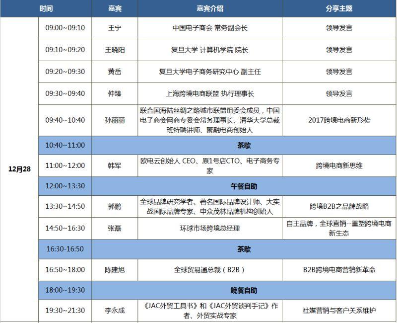 2017中国（上海）跨境电商发展峰会