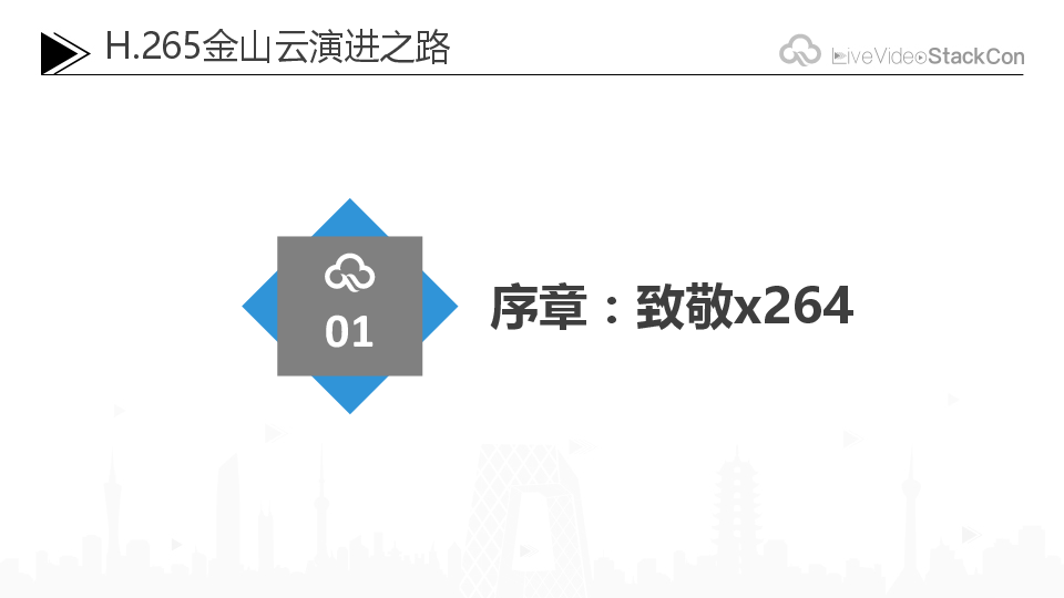 金山云朱政 H 265金山云演进之路 会议文档 活动家