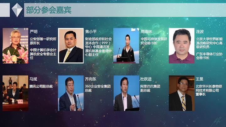 11a.PNG 2016中国新经济峰会