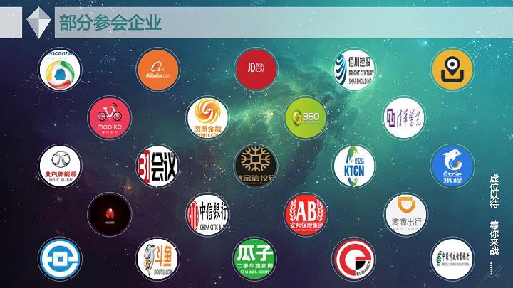 13a.PNG 2016中国新经济峰会