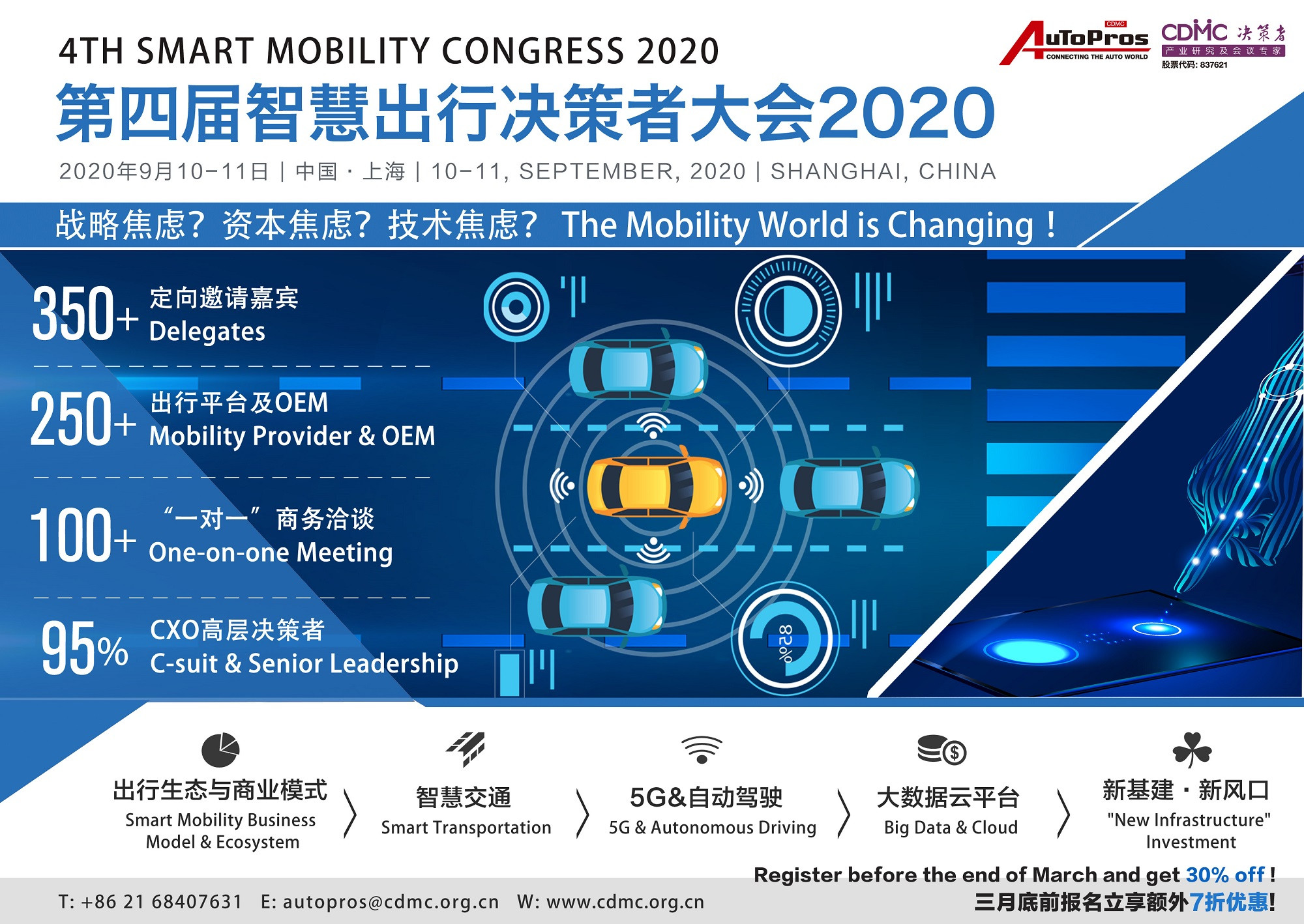 第四届智慧出行决策者大会(SMC中国2020)