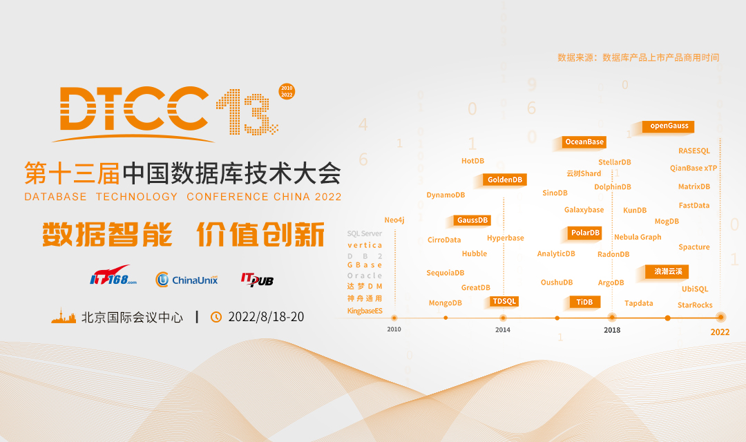 2022DTCC中國數據庫技術大會