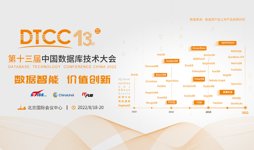 2022DTCC中国数据库技术大会