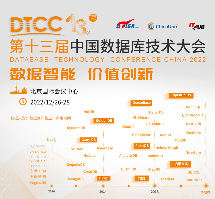 2022DTCC中國數據庫技術大會