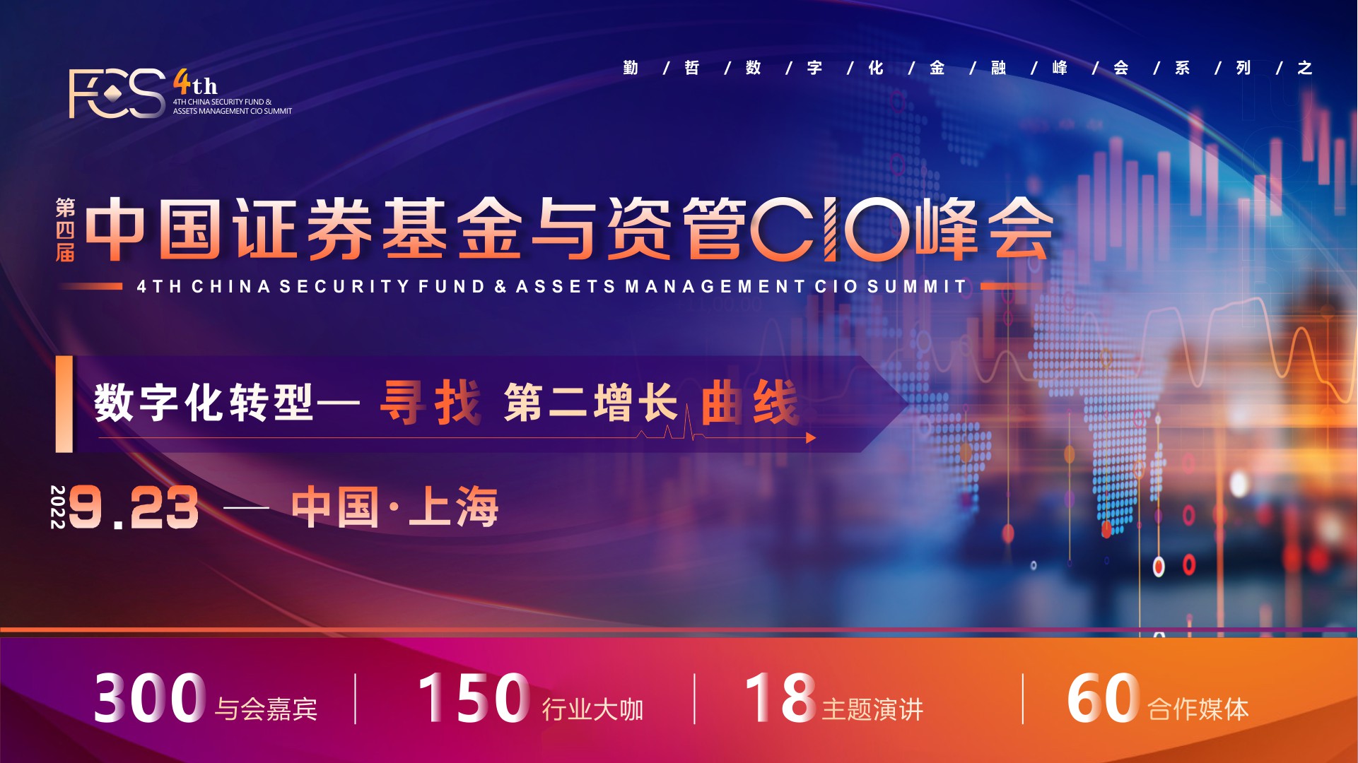 FCS 2022第四届中国证券基金与资管CIO峰会