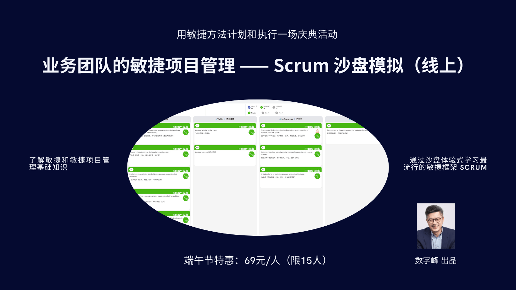 业务团队的敏捷项目管理 - Scrum 沙盘模拟