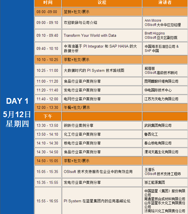 2016 OSIsoft 中国用户大会
