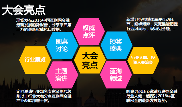 2016第四届互联网金融创新趋势峰会暨上海移动支付应用创新大会