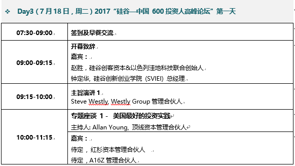 2017硅谷-中国600投资人高峰论坛