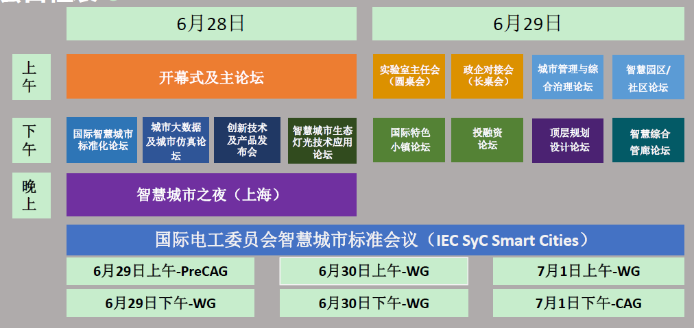 2017（第六届）国际智慧城市峰会