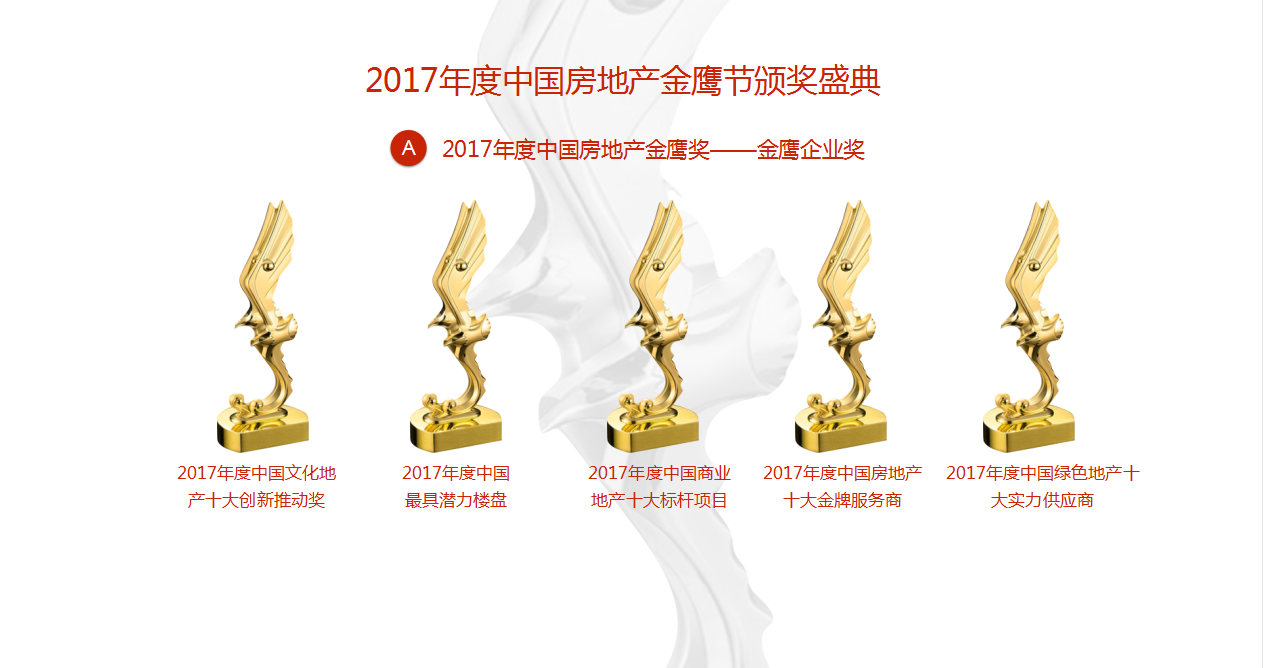 2017中国文化地产投资创新大会暨2017年度中国房地产金鹰节颁奖盛典