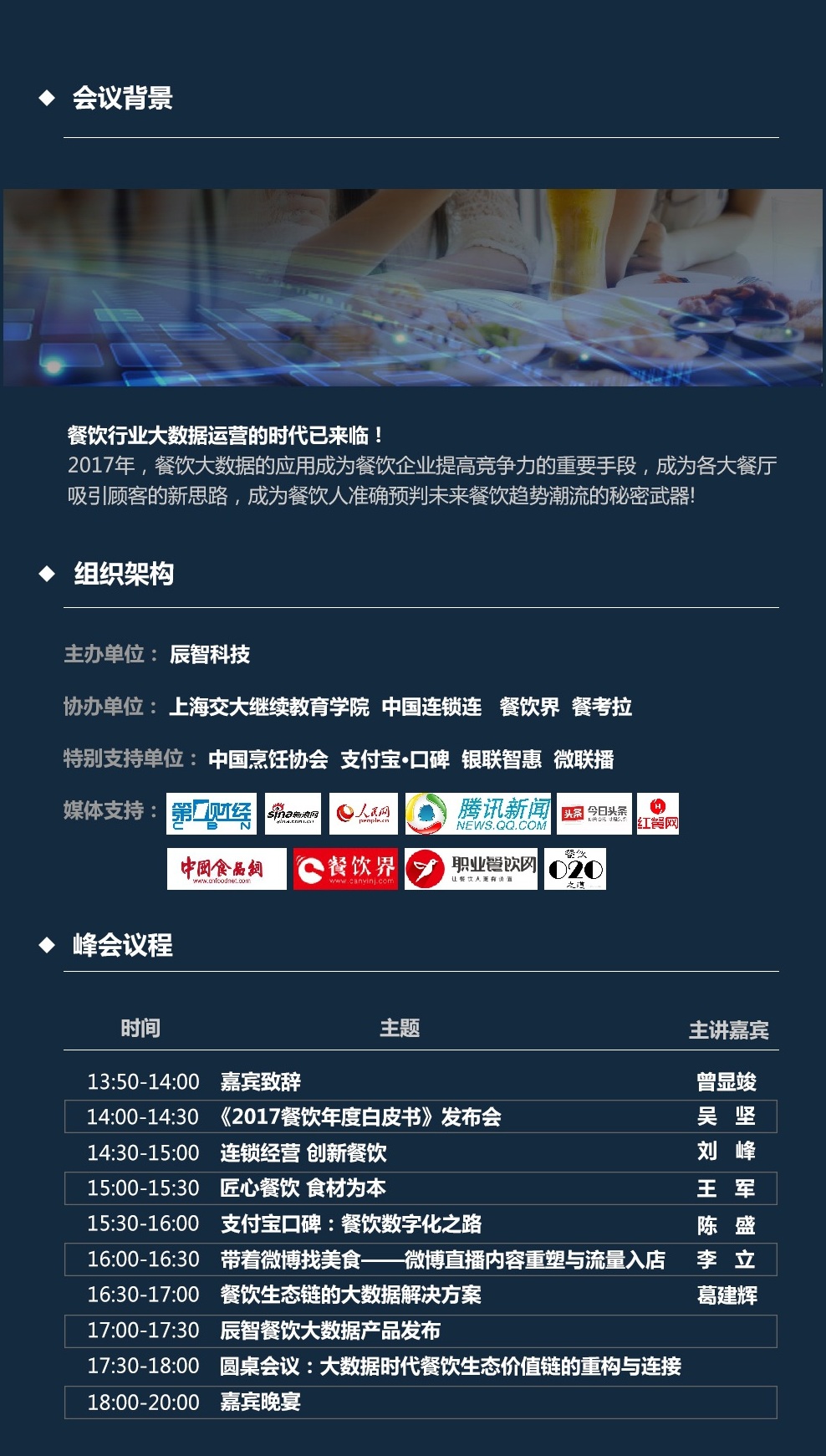 第4届中国商业大数据应用峰会（餐饮生态专场）