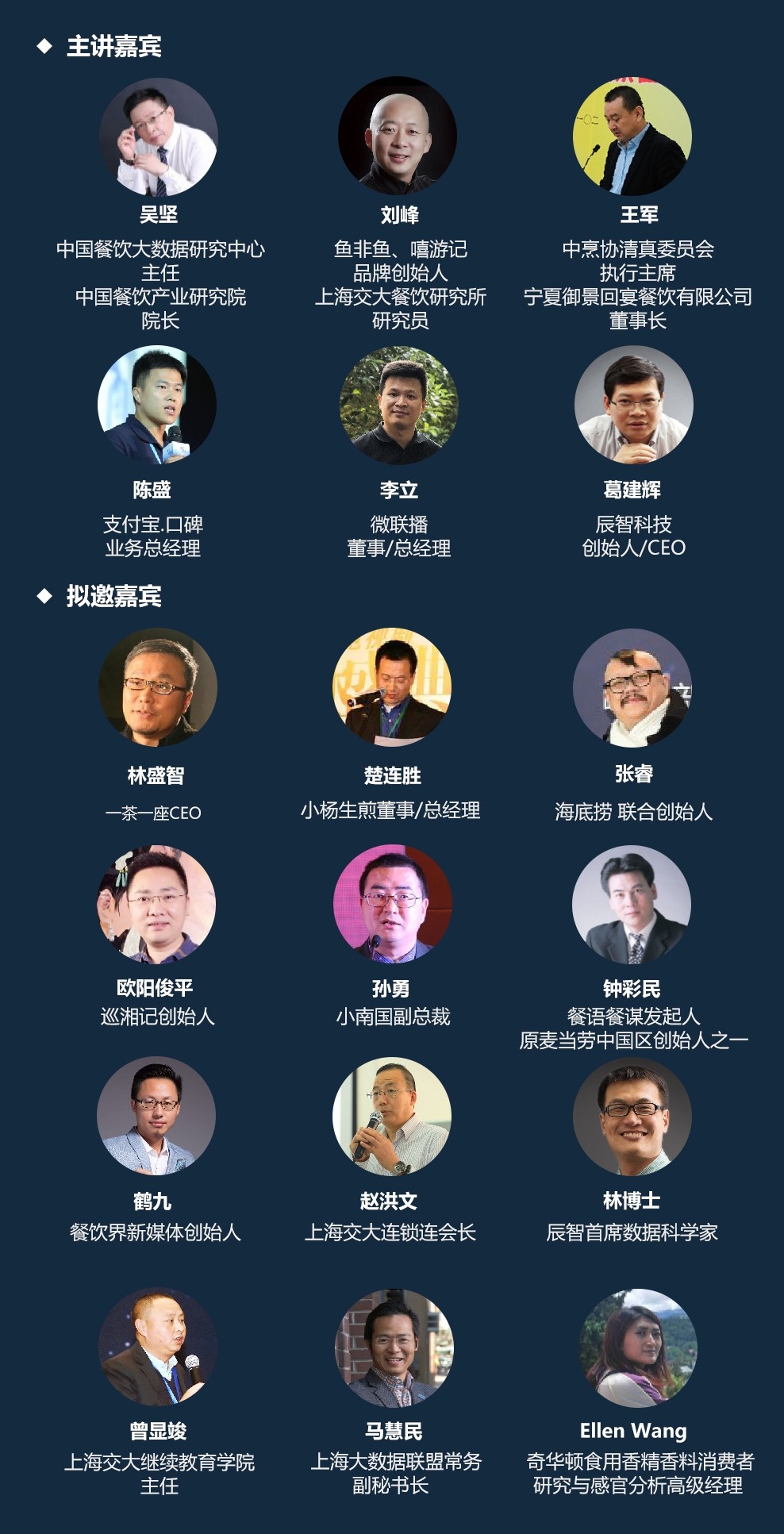 第4届中国商业大数据应用峰会（餐饮生态专场）