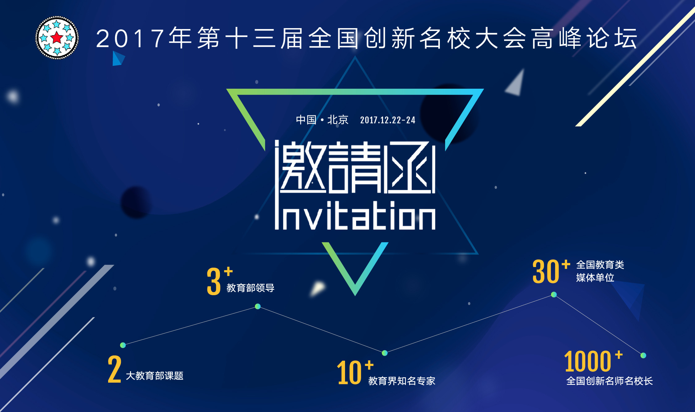 2017第十三届创新名校大会高峰论坛