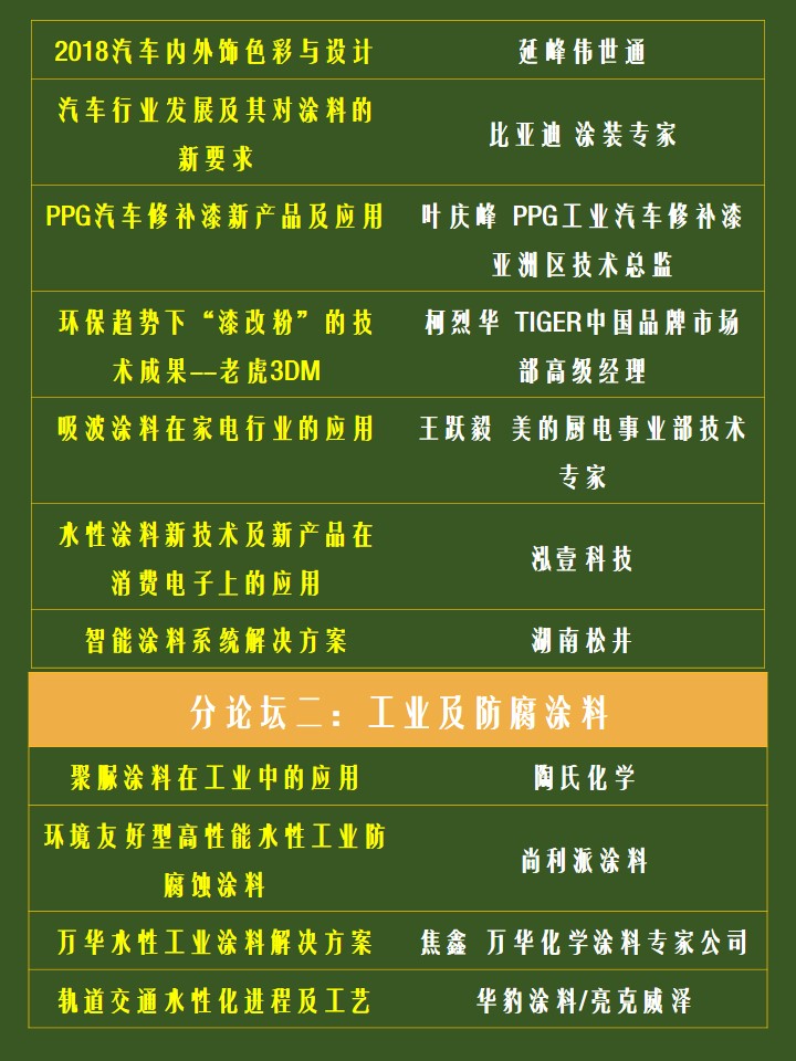2017中国绿色涂料大会