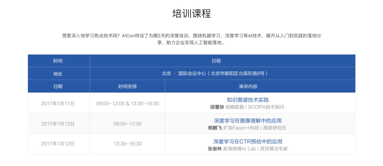 AICon 全球人工智能与机器学习技术大会深度培训