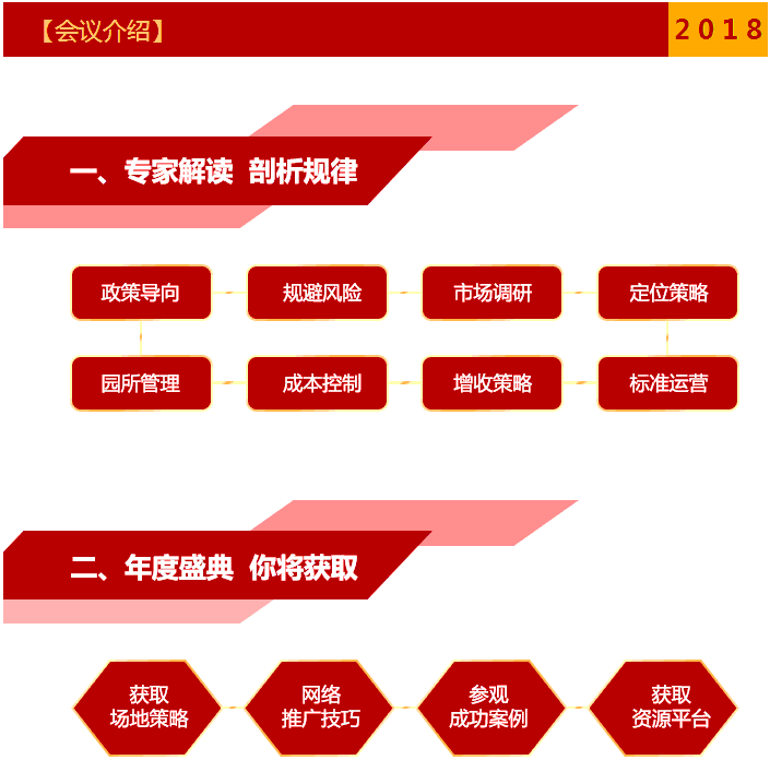 2018第37届中国幼教资源对接会