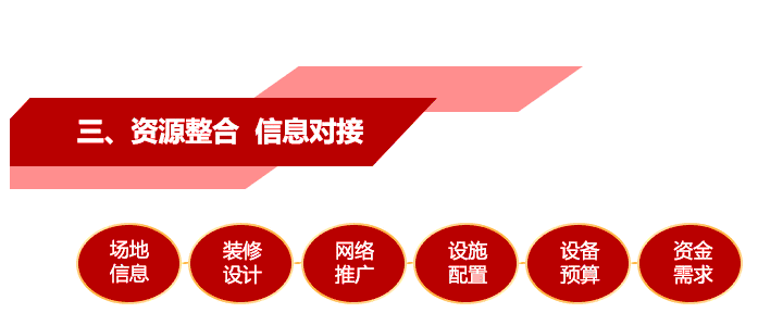 2018第37届中国幼教资源对接会