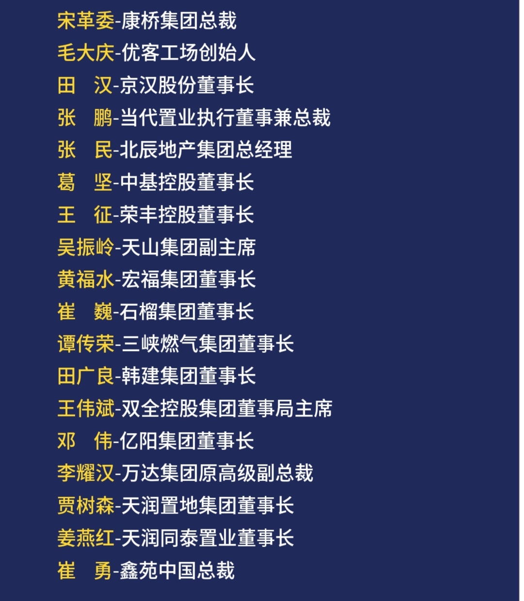 2018(第九届)中国地产领袖年会