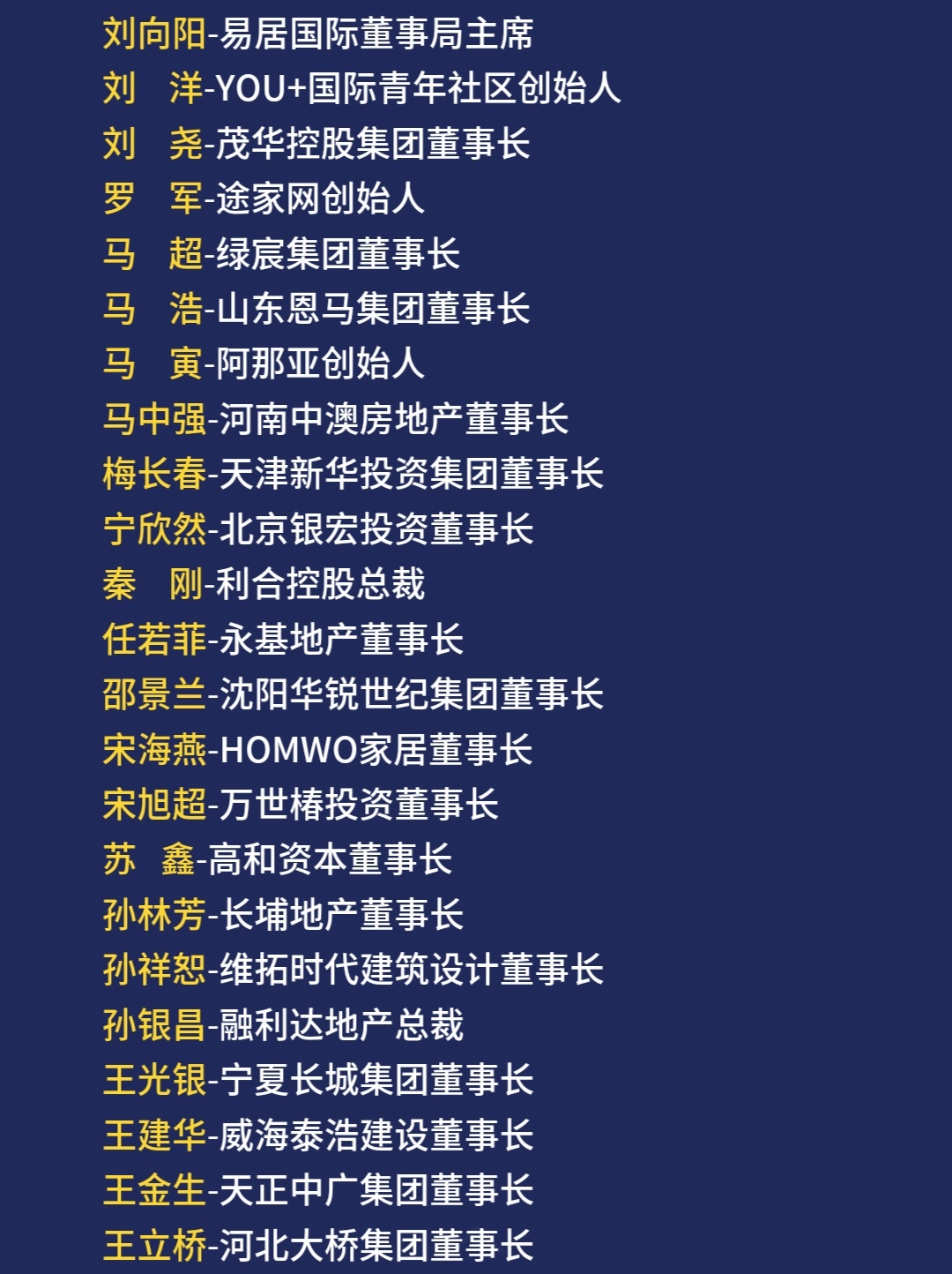2018(第九届)中国地产领袖年会