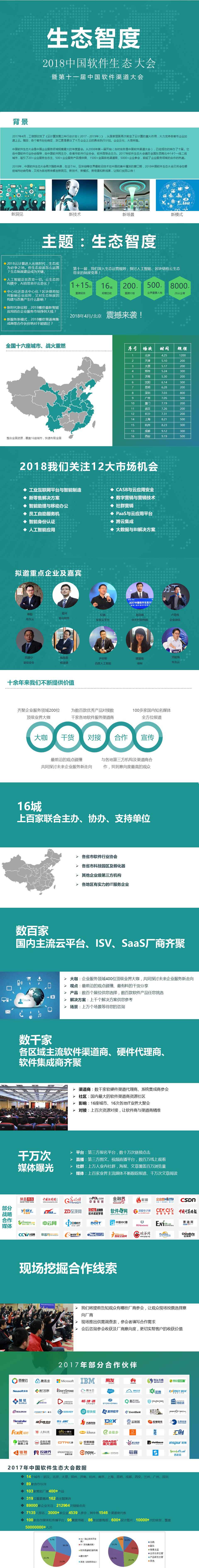 2018中国软件生态大会暨第十一届中国渠道大会北京站