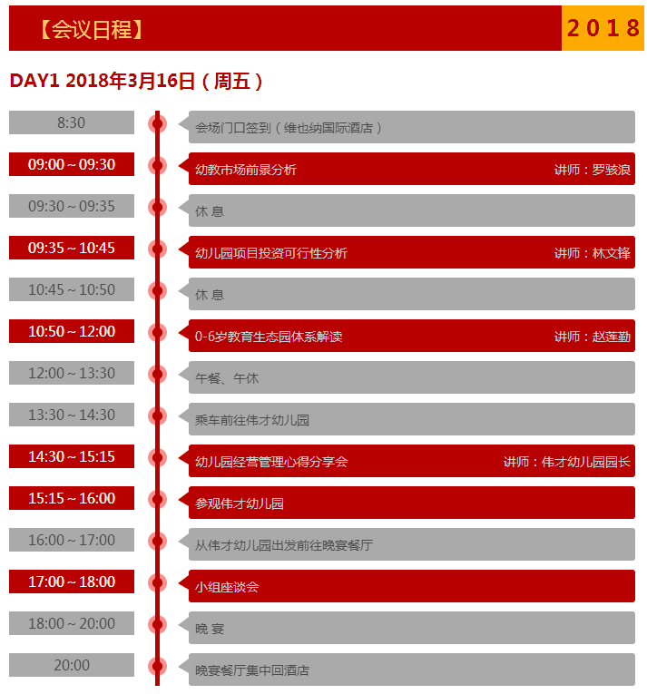 2018第38屆中國幼教資源對接會