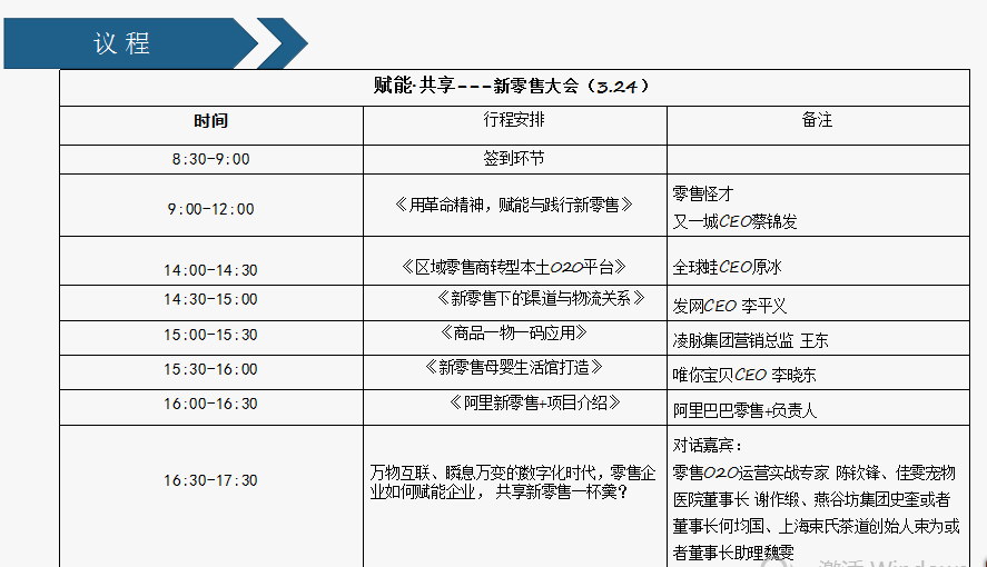 2018 赋能·共享 新零售大会