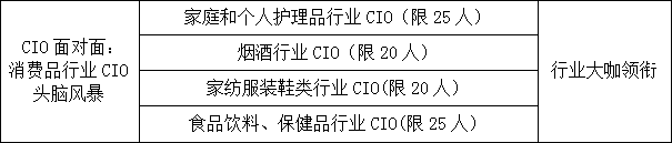 2018中国消费品CIO峰会