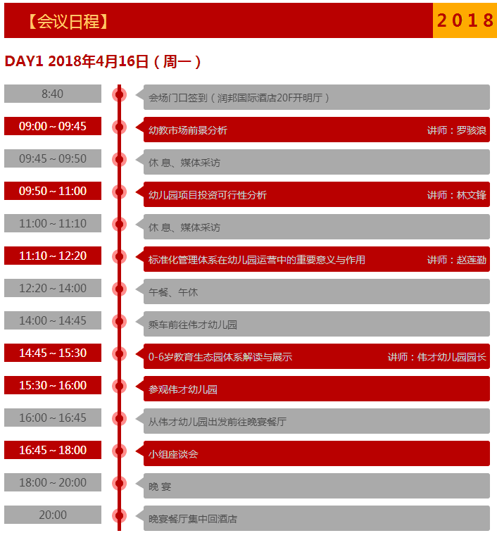 2018中国幼教资源对接会(第39期)