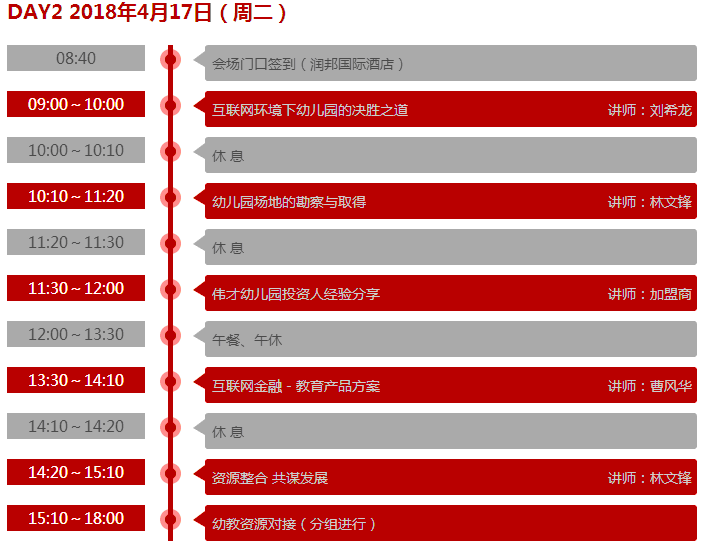 2018中国幼教资源对接会(第39期)