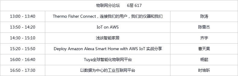 亚马逊AWS技术峰会2018中国-上海站
