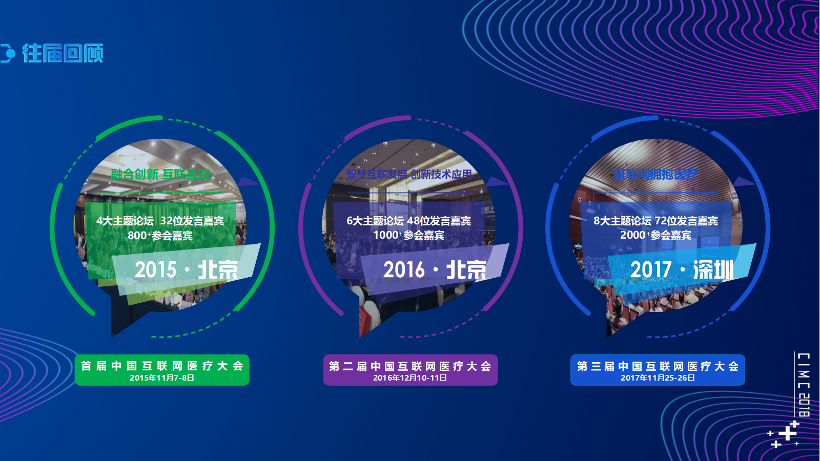 2018第四届中国互联网医疗大会