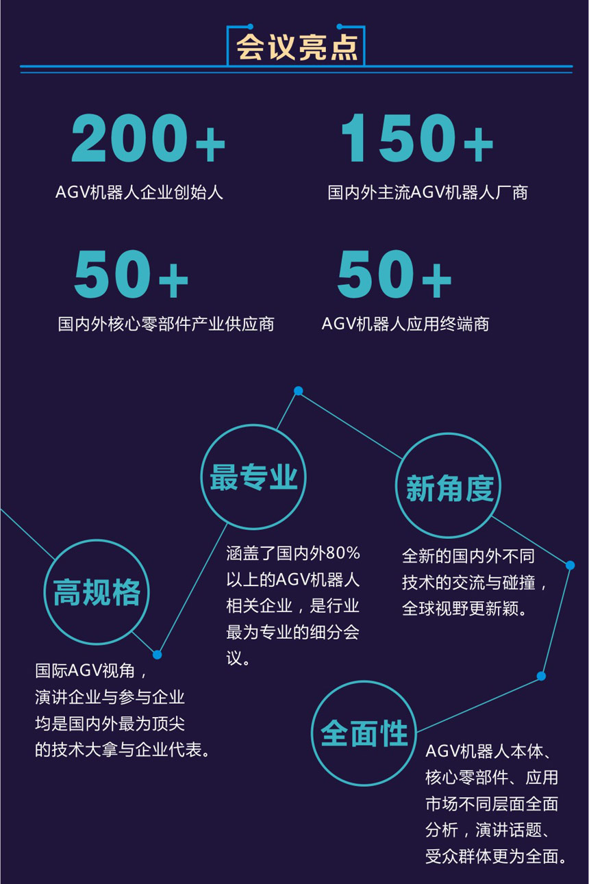 2018中国移动机器人（AGV）产业联盟发展年会（沈阳）