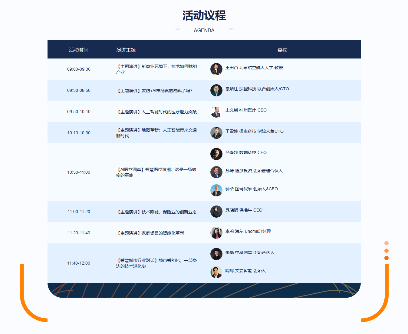  2018亿欧创新者年会——新技术新动能创新者论坛