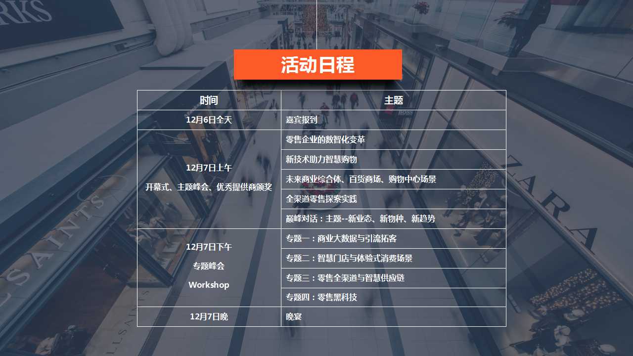 2018未来商业创新峰会暨上海百货商业行业协会年会 |当数据创新赋能新消费