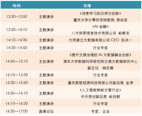  2019中国人工智能技术大会（廊坊）