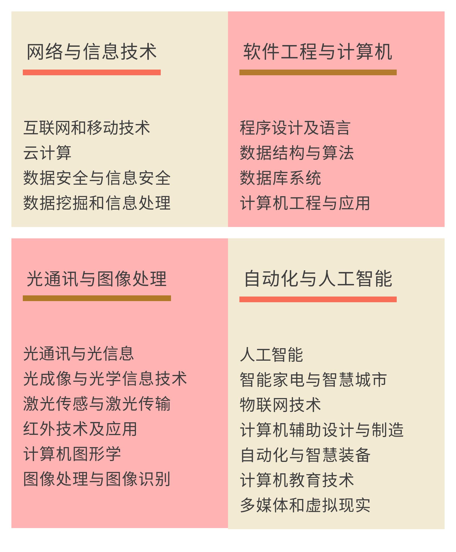 2019第四届计算机科学与信息工程国际会议(北京)