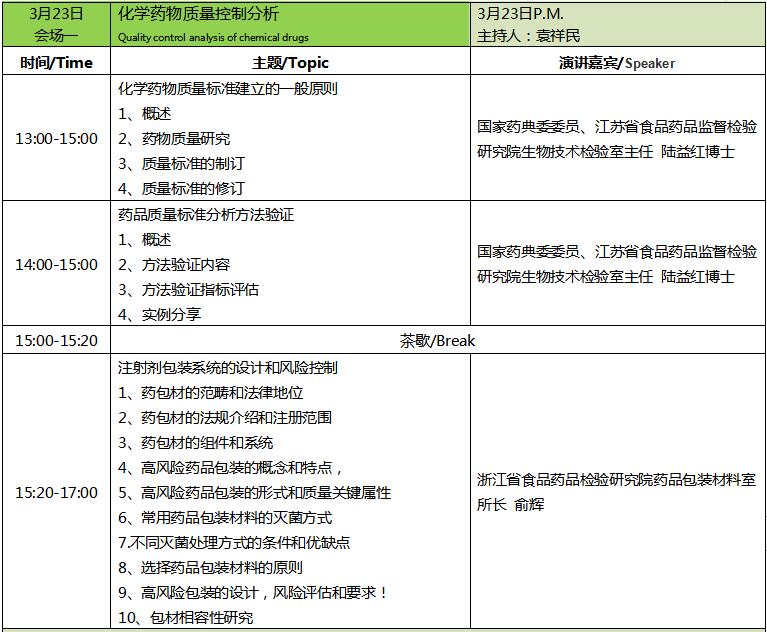2019药品分析及微生物控制技术论坛（杭州）