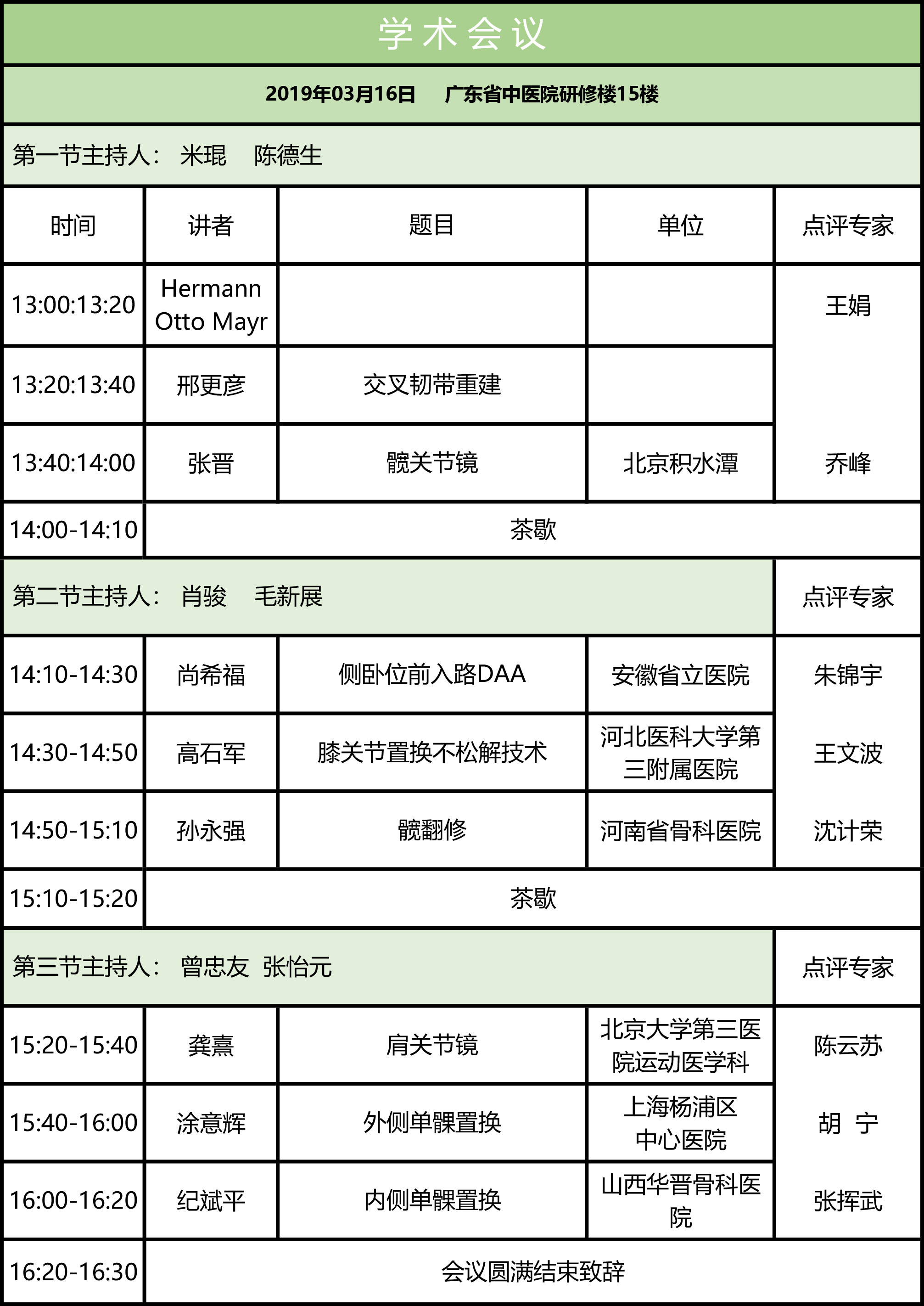 2019中国医学救援协会运动伤害分会关节运动伤害学组成立大会（广州）