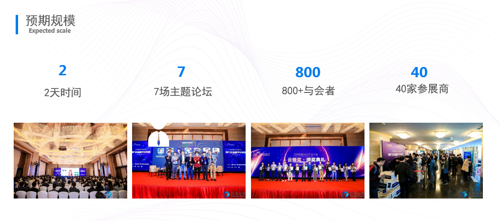 2019第四届中国SaaS应用大会 -- 助力企业数字化升级（上海）